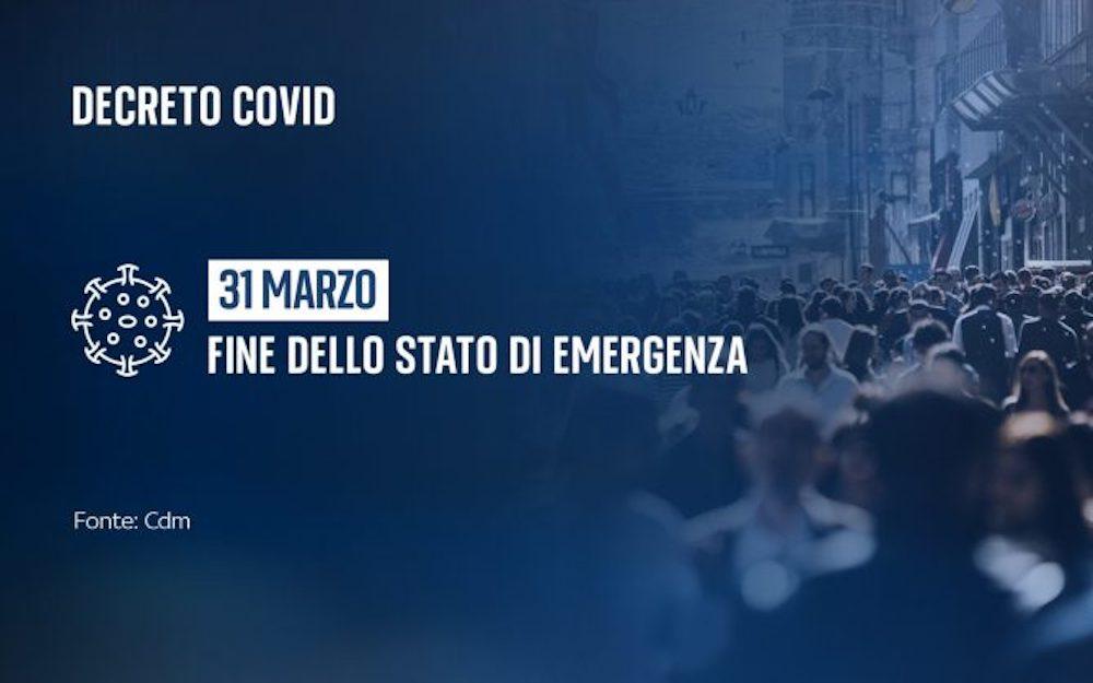 COVID-19: Fine dello stato di emergenza e nuove regole sul Green Pass